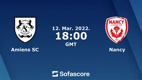 amiens nancy|Amiens SC vs Nancy Stats, H2H, Predictions, xG 